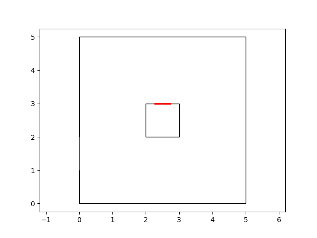 _images/square_domain.png